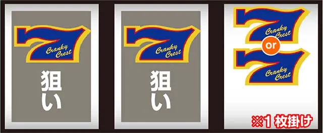 クランキークレストフラグ判別