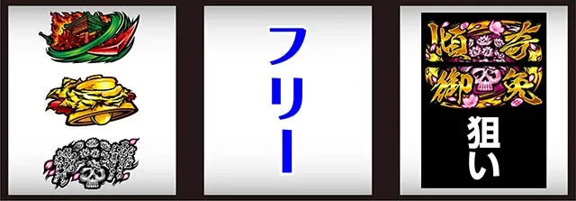 L花の慶次～佐渡攻めの章〜スマスロ花の慶次打ち方