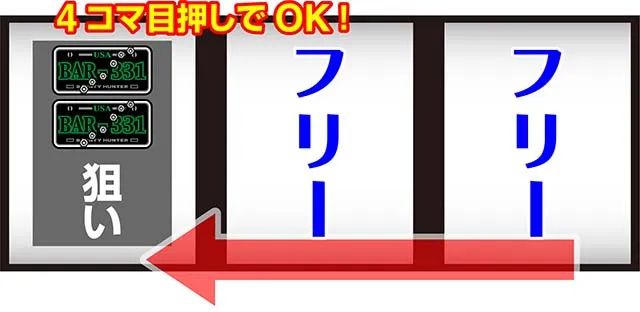 パチスロファイヤードリフトボーナス中の打ち方