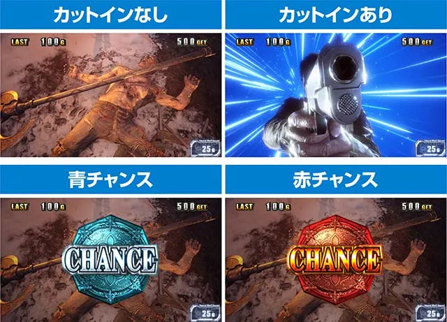 スマスロバイオハザードヴィレッジバイオヴィレッジAT
