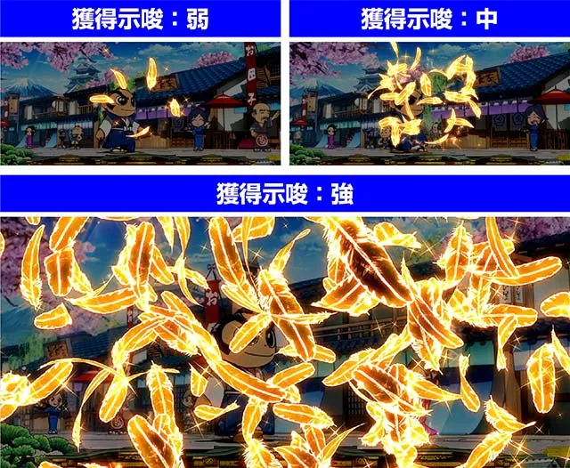 吉宗RISINGスマスロ昇天ポイント示唆