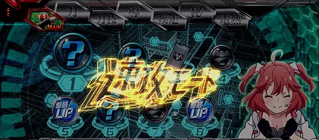 スマスロL仮面ライダー演出