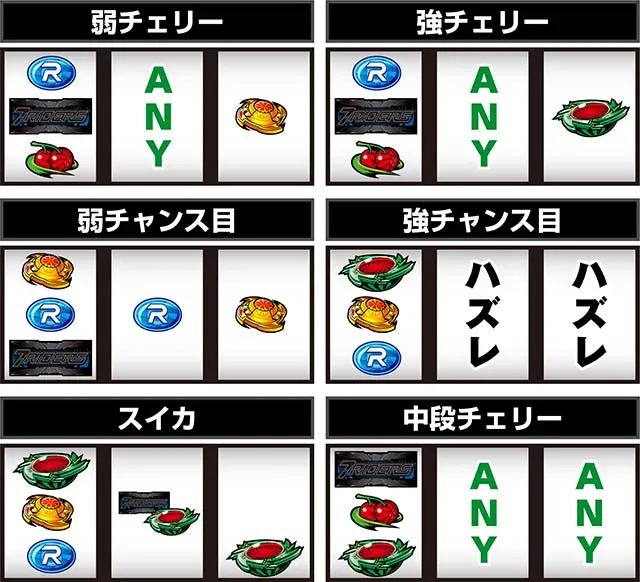 スマスロL仮面ライダーレア役