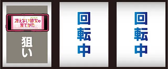 スマスロ冴えない彼女の育てかた打ち方(小役狙い)