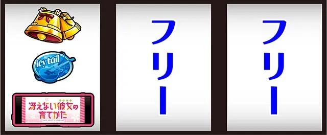 スマスロ冴えない彼女の育てかた打ち方(小役狙い)