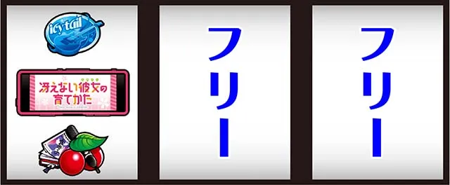 スマスロ冴えない彼女の育てかた打ち方(小役狙い)