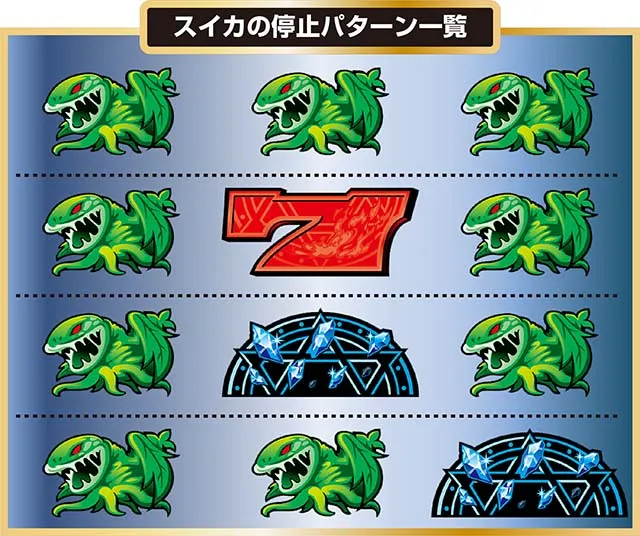 ワードオブライツ2打ち方