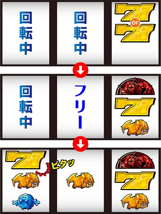 ワードオブライツ2ボーナス打ち方