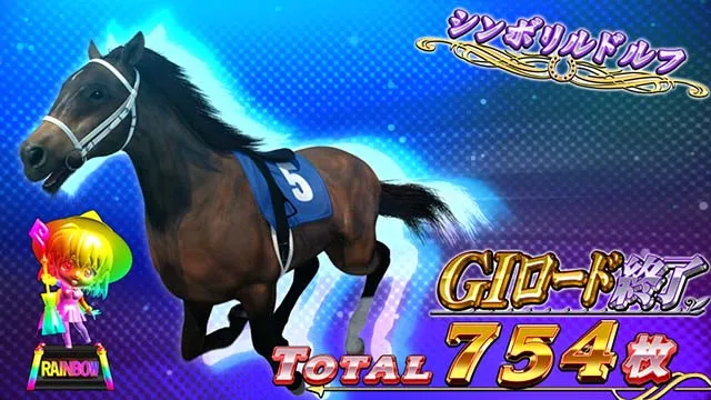スマスロGI優駿倶楽部黄金G1ダービークラブアリストロフィー