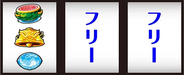 スマスロLストライクウィッチーズ2打ち方