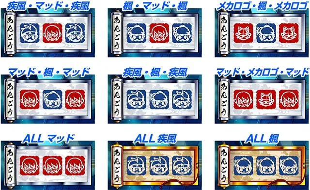スマスロ忍魂神速ノ刻終了画面