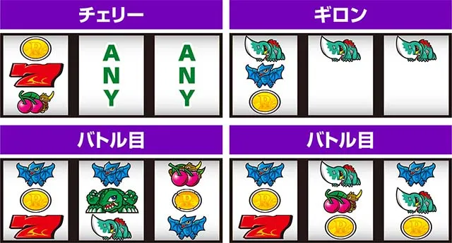 パチスロ ガメラ2逆押し赤7狙い