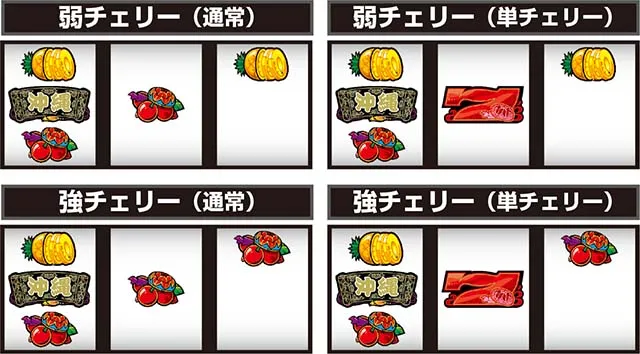 スマスロチバリヨ2打ち方