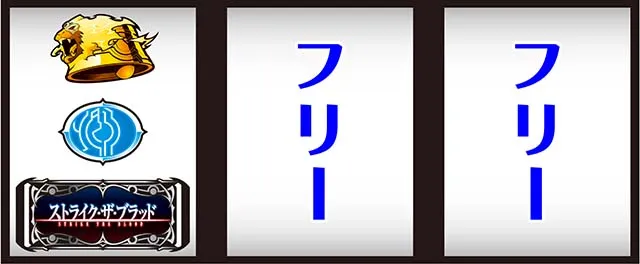 スマスロストライク・ザ・ブラッド打ち方