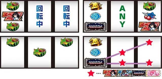 スマスロストライクザブラッドリーチ目