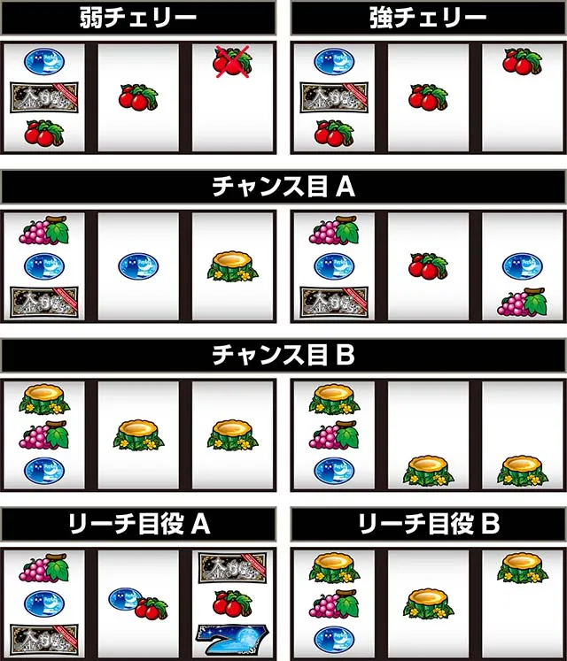 金のかぼちゃ打ち方
