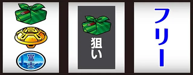 スマスロ押忍!番長4打ち方
