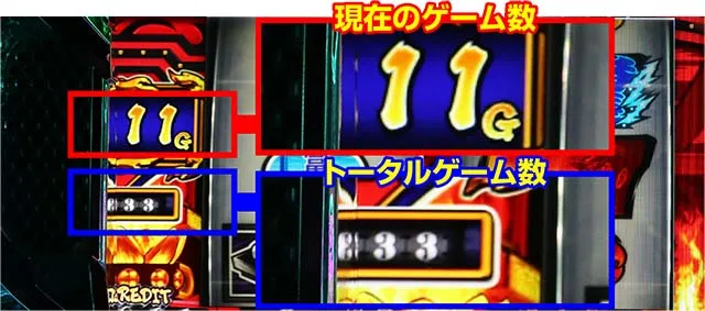 スマスロ押忍!番長4ゲーム数カウンター