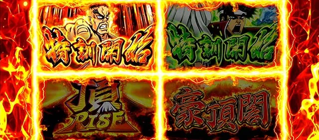 スマスロ押忍!番長4REG概要