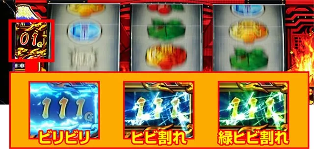 スマスロ押忍!番長4前兆示唆