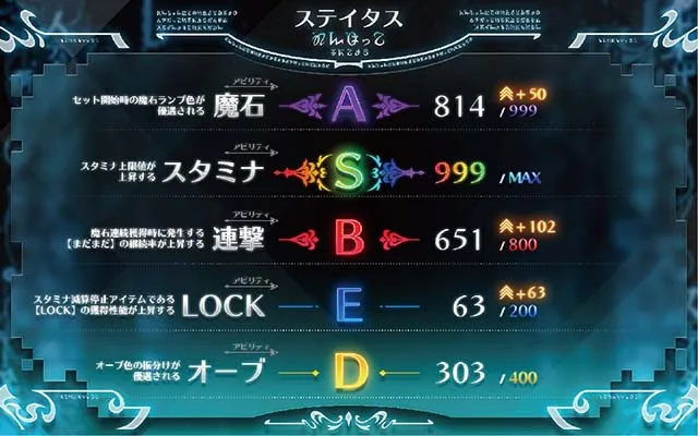 ダンまち2ステイタス