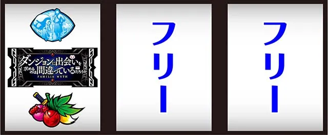 ダンまち2打ち方