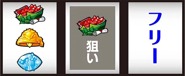 ダンまち2打ち方