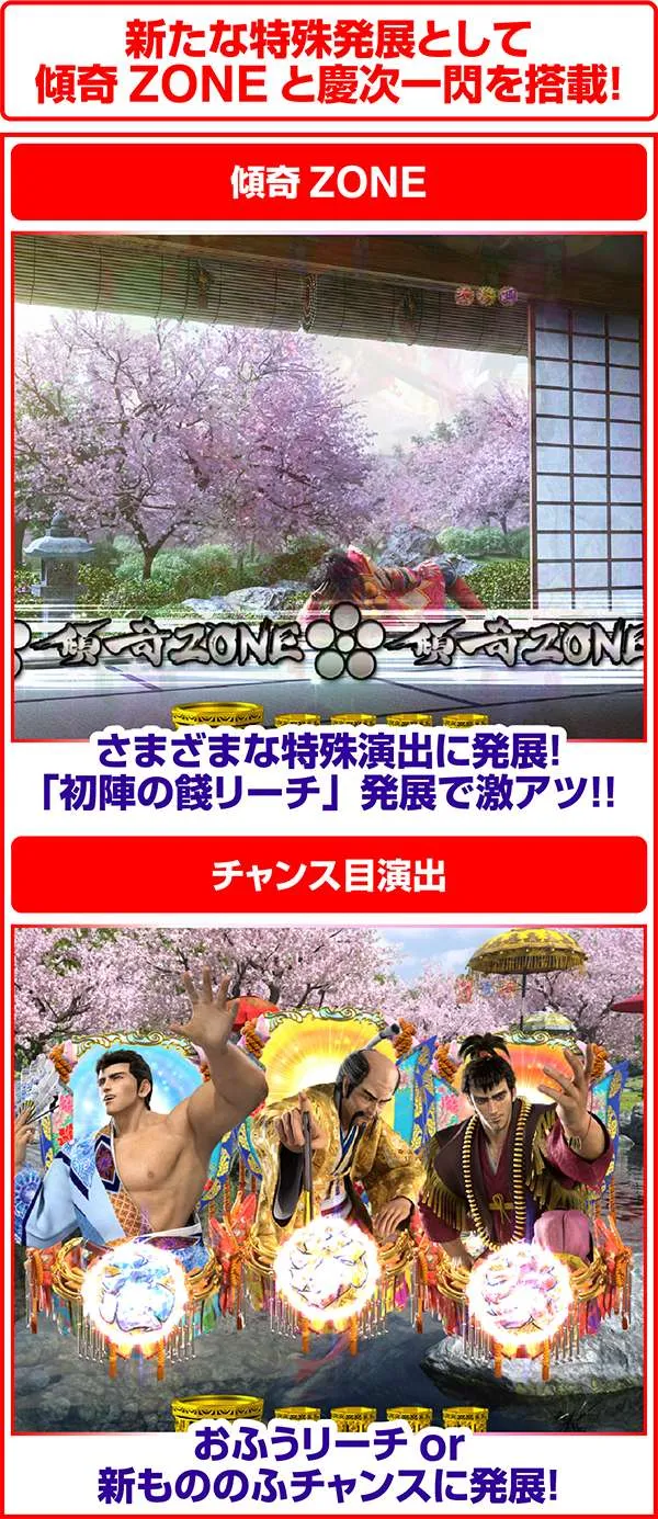 花の慶次雲のかなたに特殊発展演出