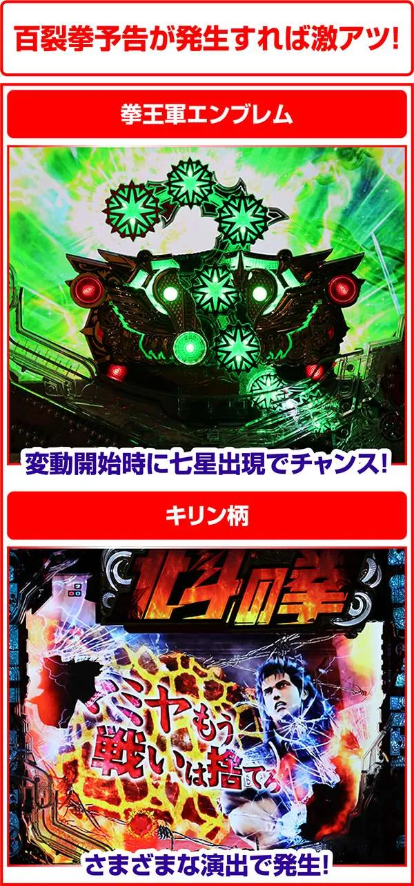 北斗の拳7通常時・変動中