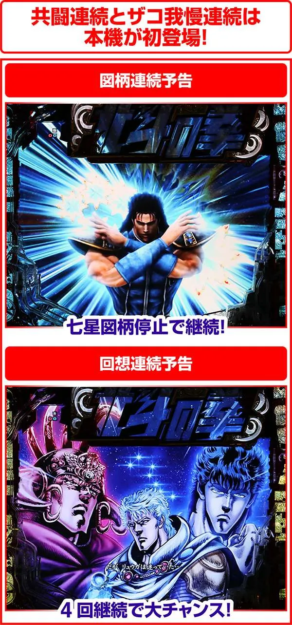 北斗の拳7通常時・連続