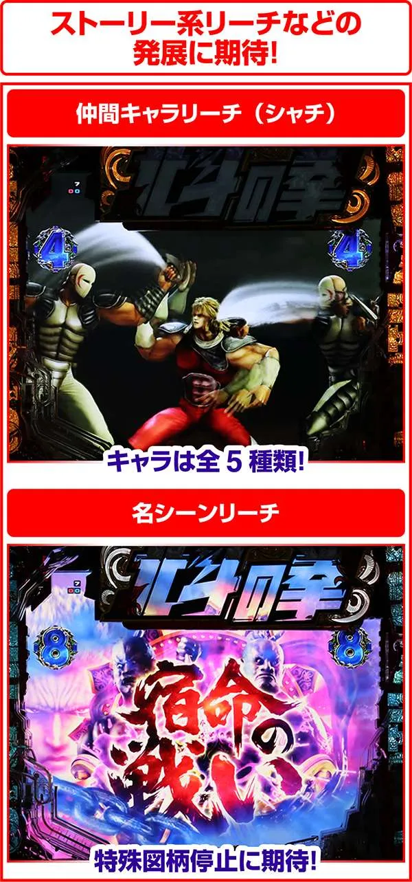 北斗の拳7通常時・仲間キャラ/名シーン