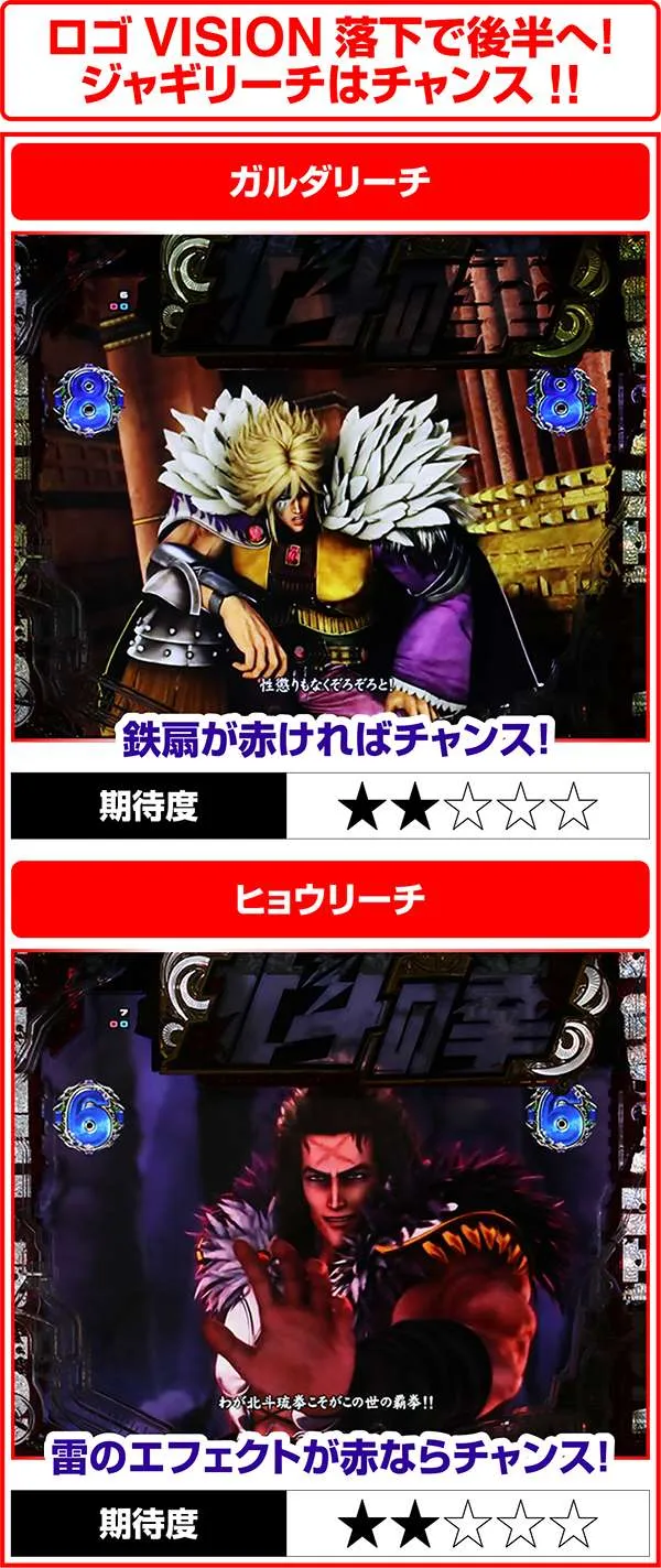 北斗の拳7通常時・シナリオ&バトル系