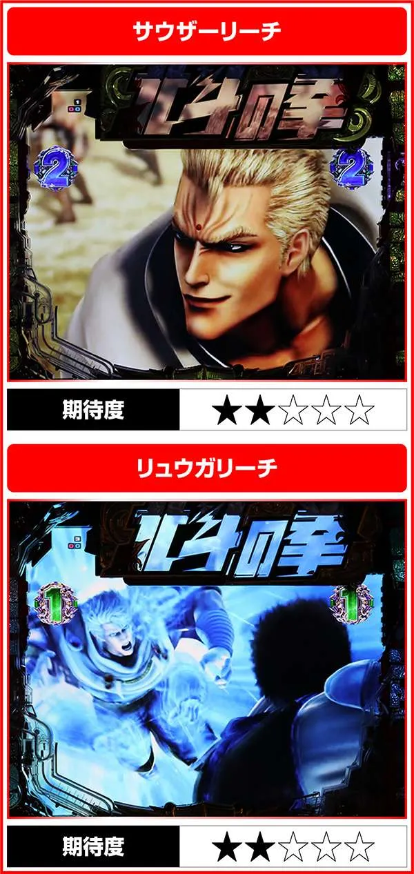 北斗の拳7通常時・シナリオ&バトル系