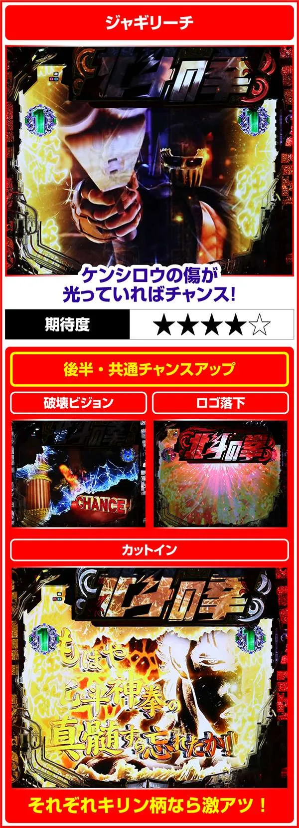 北斗の拳7通常時・シナリオ&バトル系