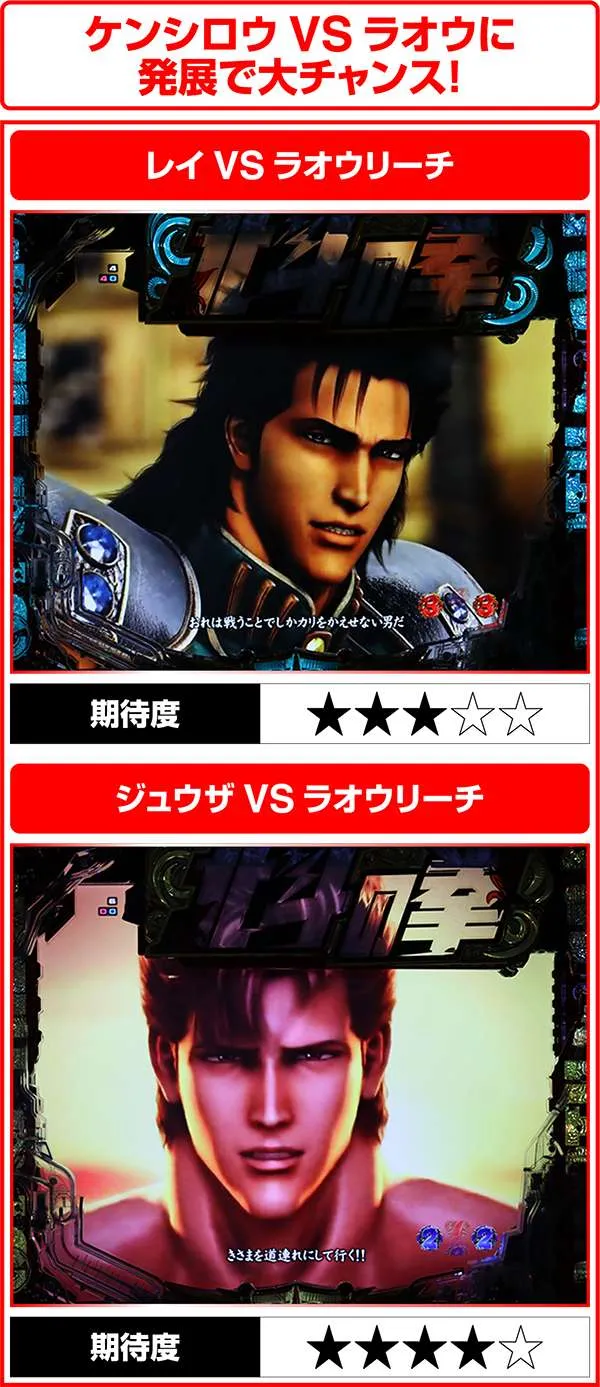北斗の拳7通常時・ストーリー系