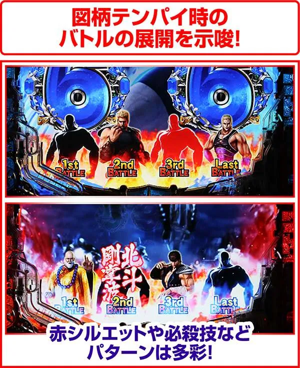 北斗の拳7BATTLE RUSH・バトルアイコン