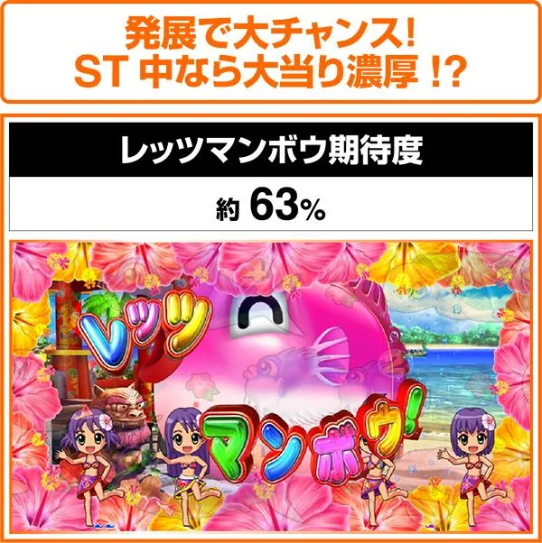 海物語アイマリン沖縄モード・レッツマンボウ