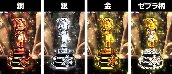 冬のソナタリメンバー甘デジ・大当り開始〜終了時・設定示唆演出