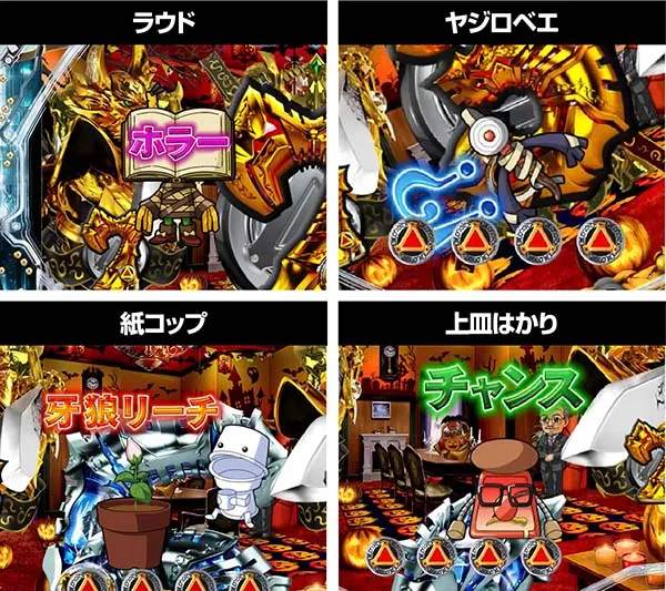 牙狼冴島鋼牙先読み予告・信頼度
