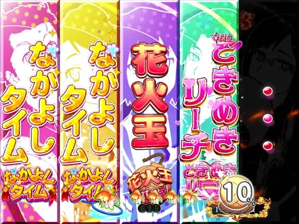 あの花龍勢RUSH中・集結ステップアップ予告・信頼度