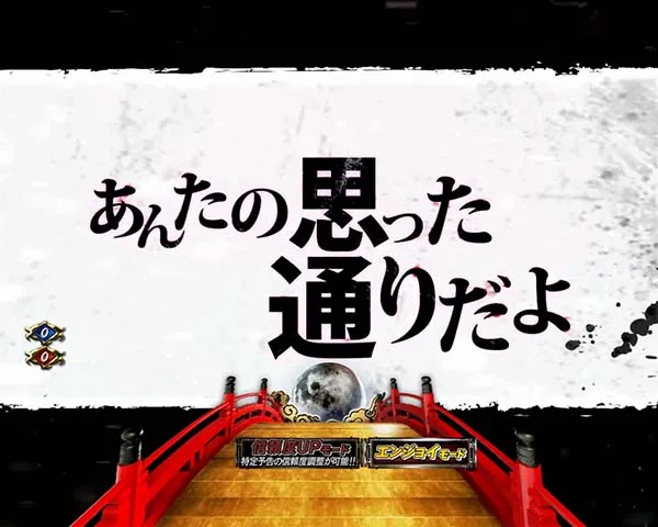 必殺仕置人リーチ前予告・信頼度