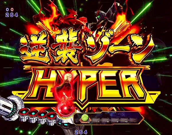 ガンダム逆襲のシャア先読み予告・信頼度