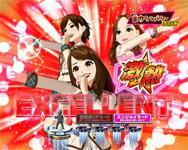 AKB48重力シンパシーモード・予告・信頼度・ダンスレッスン予告