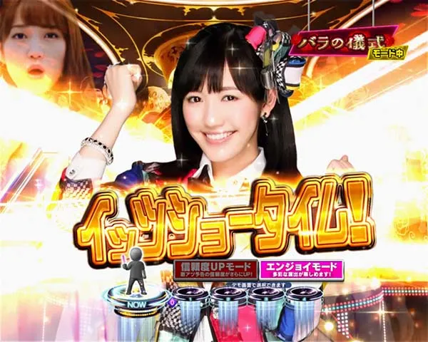 AKB48バラの儀式モード・予告・信頼度・呼びかけ予告