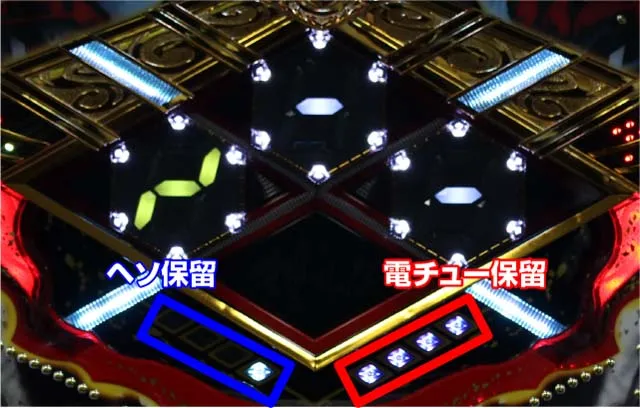 闘将覇伝保留の位置