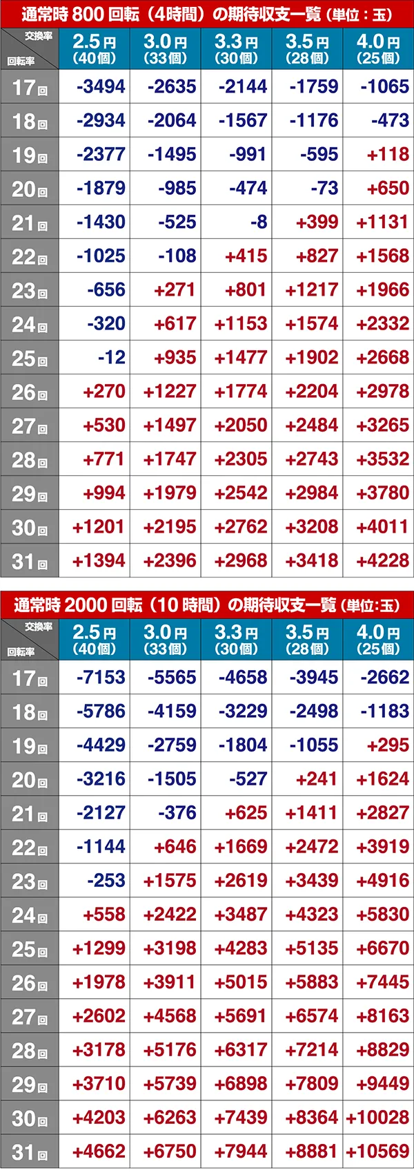 蒼天の拳双龍ボーダー