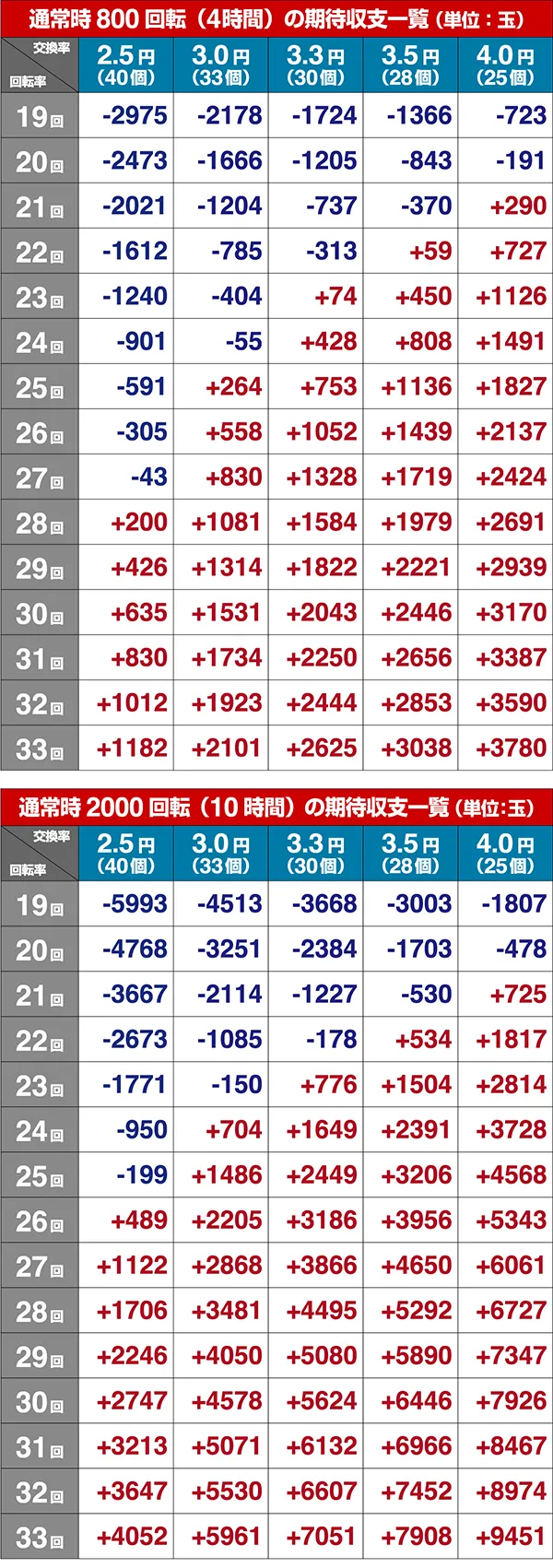 地獄少女4ボーダー