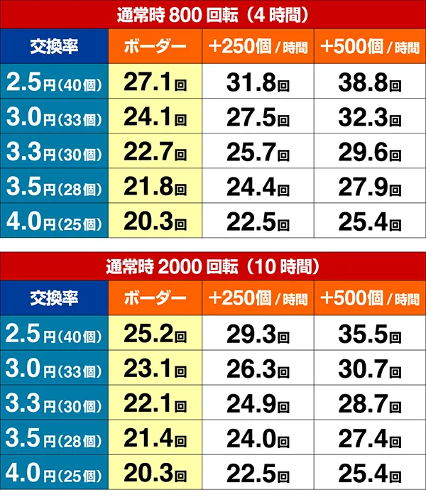 地獄少女4ボーダー