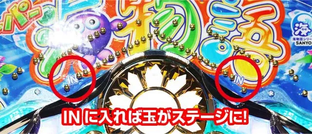 海物語IN地中海ステージ