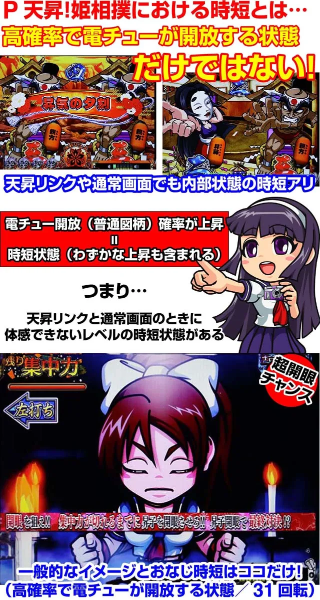 天昇姫相撲時短説明
